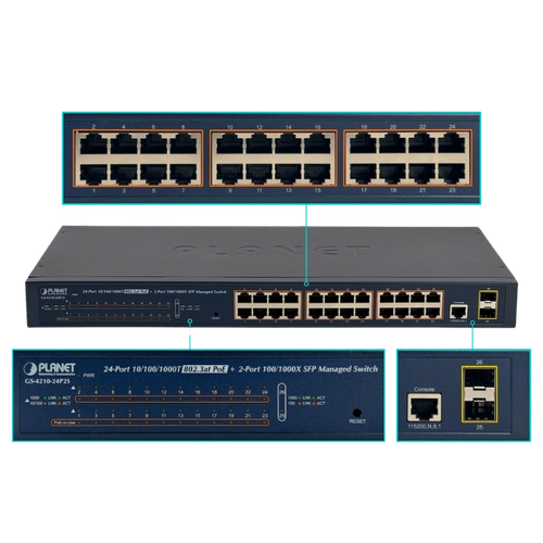 Switch administrable PLANET GS-424P