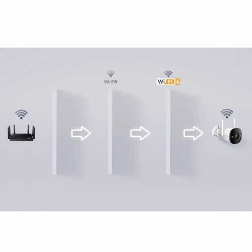 IPC-S3EN-5M0WE-0280B-imou Bullet 3 de 5MP