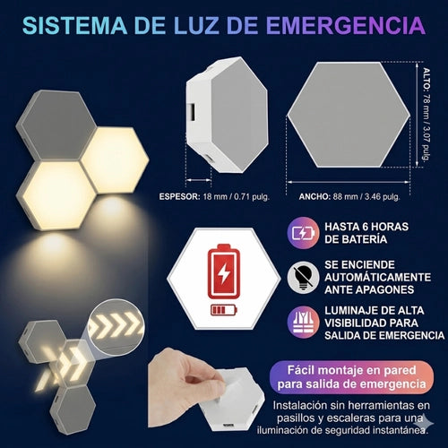 Luces LED Hexagonales con Control Remoto (Pack de 3 Luces). Iluminación Modular Inteligente