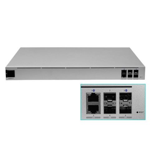 EFG. UI Firewall-SSL