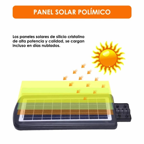 Foco Solar Jortan 600W: Iluminación Exterior Potente, Inteligente y Sin Pagar Luz