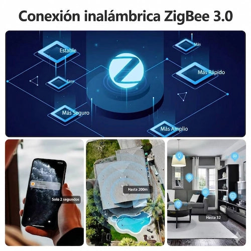 IMOU-Hub de enlace inteligente con cable y Control remoto inalámbrico, sirena integrada Wi-Fi para Alexa, Google Home, Smart Life ZigBee 3,0