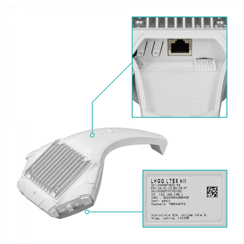 LHGG-LTE6-KIT Antena de exterior 3G/4G Mikrotik