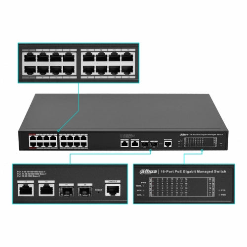 Switch administrable Dahua S4220 de 18 puertos.