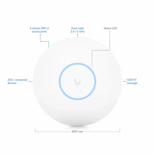 U6-PRO. UBIQUITI
