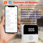 Botón De Pánico SOS Wi-Fi Para Adultos Mayores Y Cuidadores