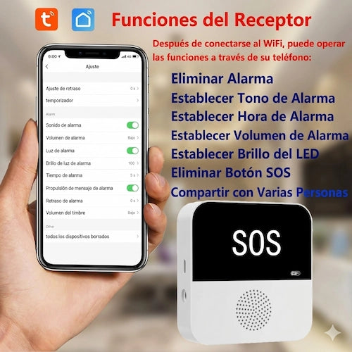 Botón De Pánico SOS Wi-Fi Para Adultos Mayores Y Cuidadores