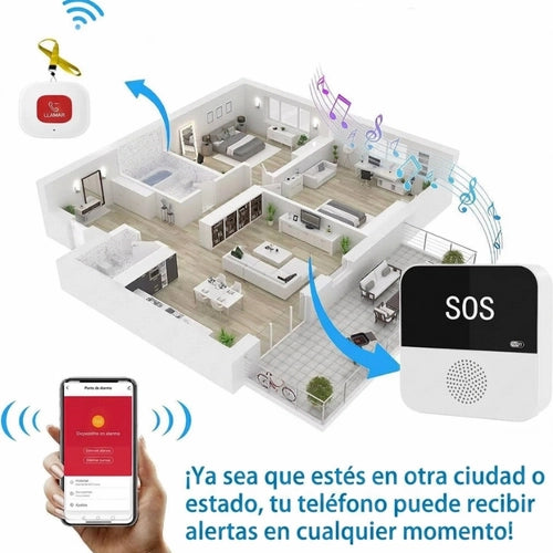 Botón De Pánico SOS Wi-Fi Para Adultos Mayores Y Cuidadores