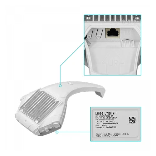 MikroTik 1-1000 CAT6 17dBi 300/50Mbps 1-Sim 25º L3 inc24V LTE/3G 391mm | LHGG-LTE6-KIT