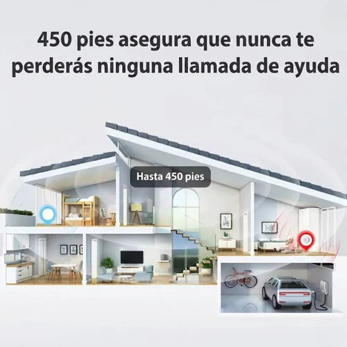 Dispositivo IMOU  IoT Inteligente IOT-ZE1-EU | Conectividad Europea