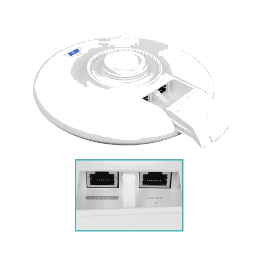 Ubiquiti 5km 5GHz Puente inalambrico 867mbps 19dBi 2-1000 UniFi inc48V | UDB-PRO