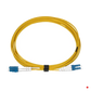 Ubiquiti 5mt LC-LC 100G MonoModo SM OS2 Duplex Jumper Cable Fibra 2mm | JFSLL05U