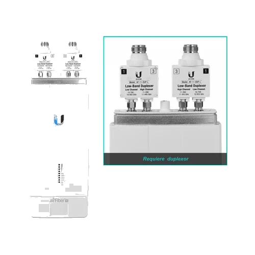 Ubiquiti req-DUP-H/L 11GHz 2-N-H 4-.SMA-H 1-1000 1-MGMT 1,2Gbps inc50V | AF-11